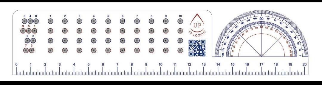 SmartRuler Precision Tools